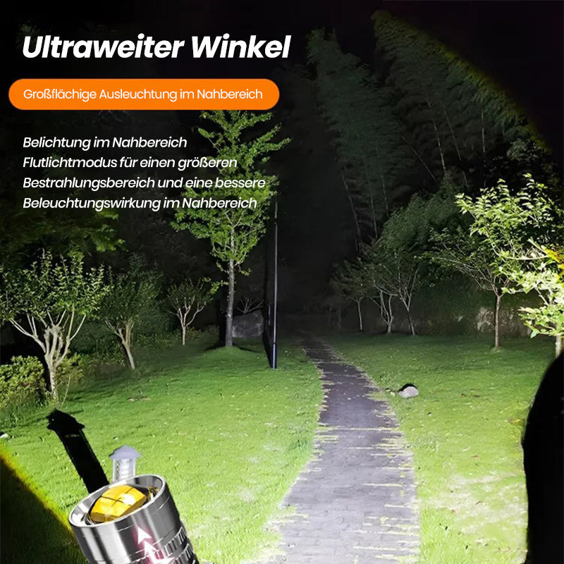 🔦Am Kopf montierte Sensor-Taschenlampe