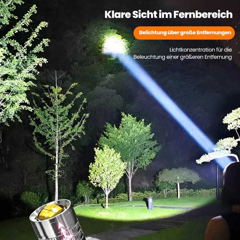🔦Am Kopf montierte Sensor-Taschenlampe