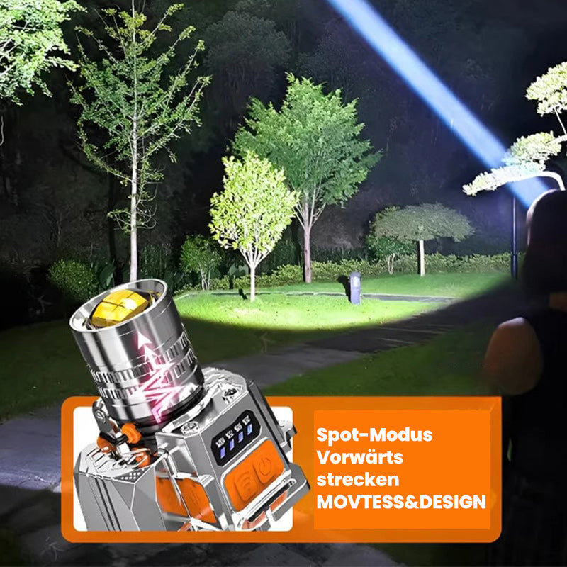 🔦Am Kopf montierte Sensor-Taschenlampe