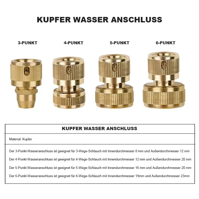 💥Kupfer Direktspritzpistole💥