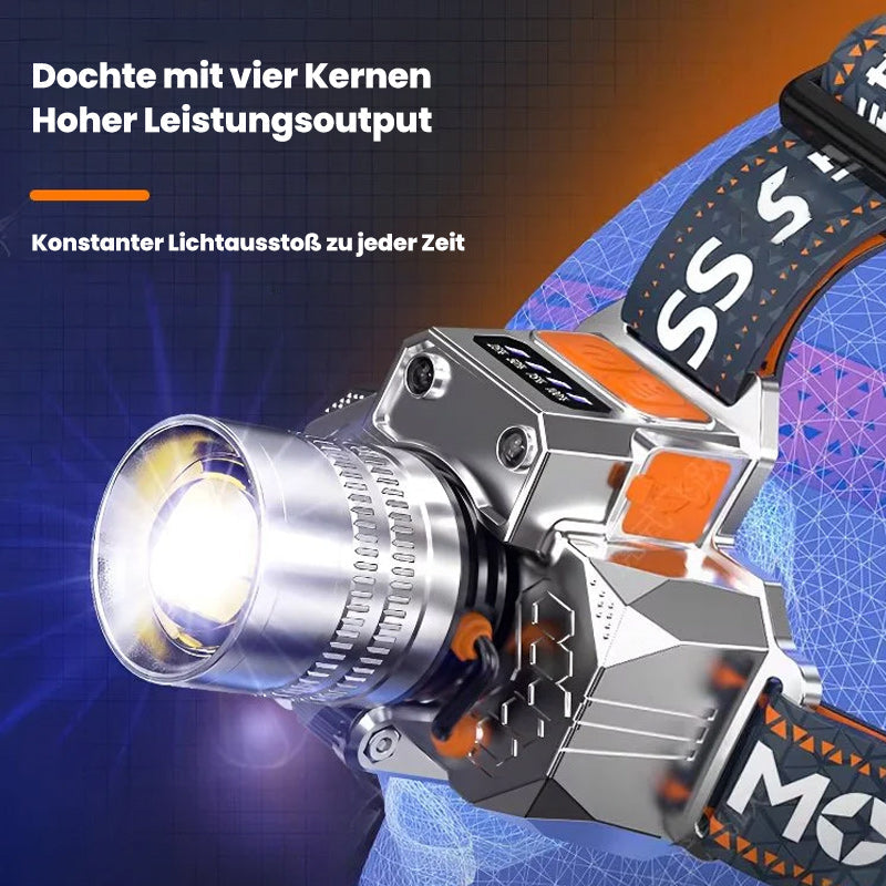 🔦Am Kopf montierte Sensor-Taschenlampe