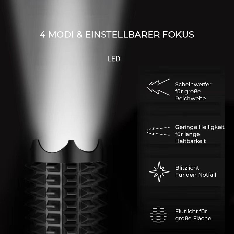 🔦🔥Wiederaufladbare Taschenlampe zur Selbstverteidigung