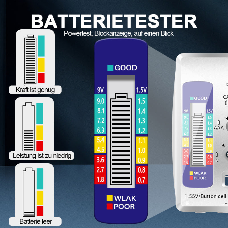 Praktischer Batterietester