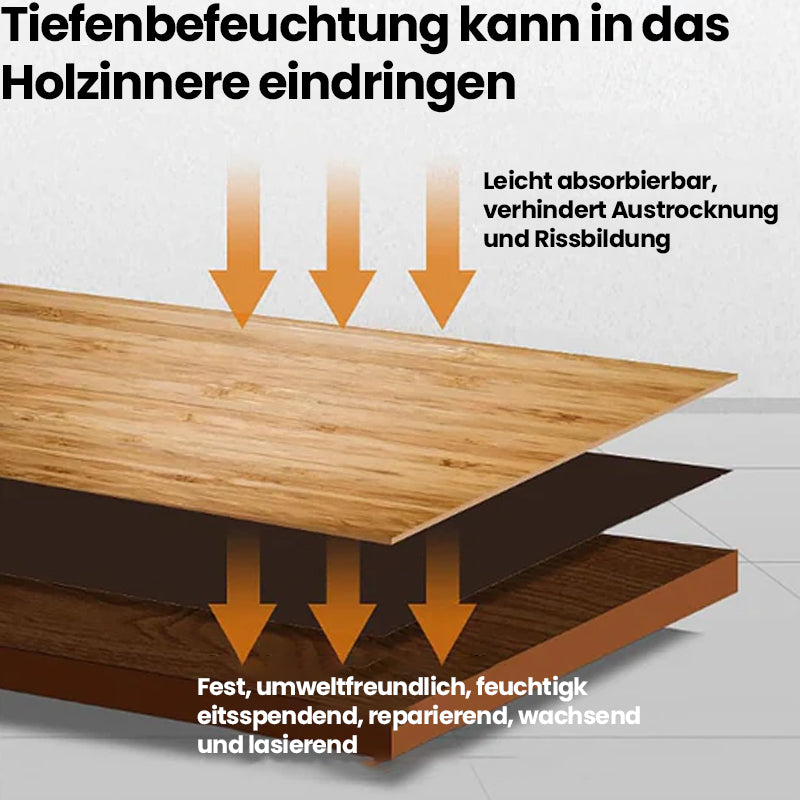 🛋️Ledermöbelsalbe (mit Pinsel)