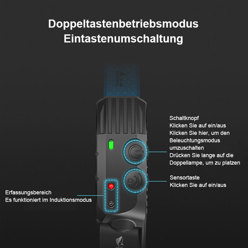 ✨50% Rabatt🔥Heller LED-Streifenscheinwerfer für den Außenbereich