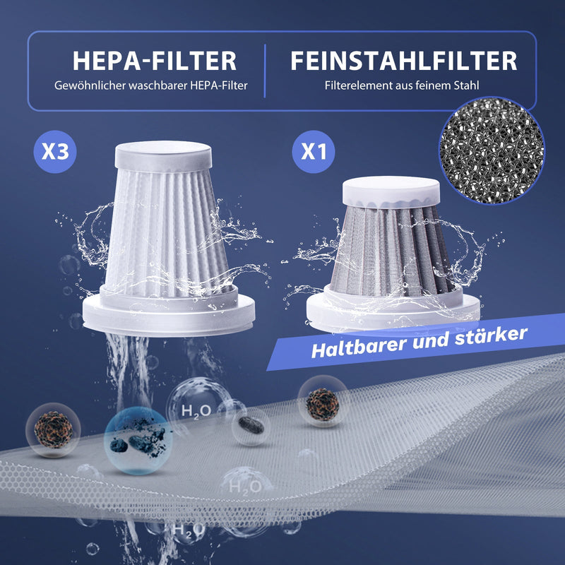 Staubsaugerfilter Set (HL107-4 Stück)