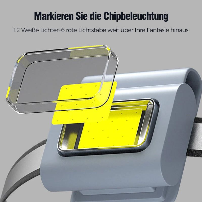🎉2023 heißer verkauf✨Multifunktionales Lauflicht mit magnetischer Aufladung