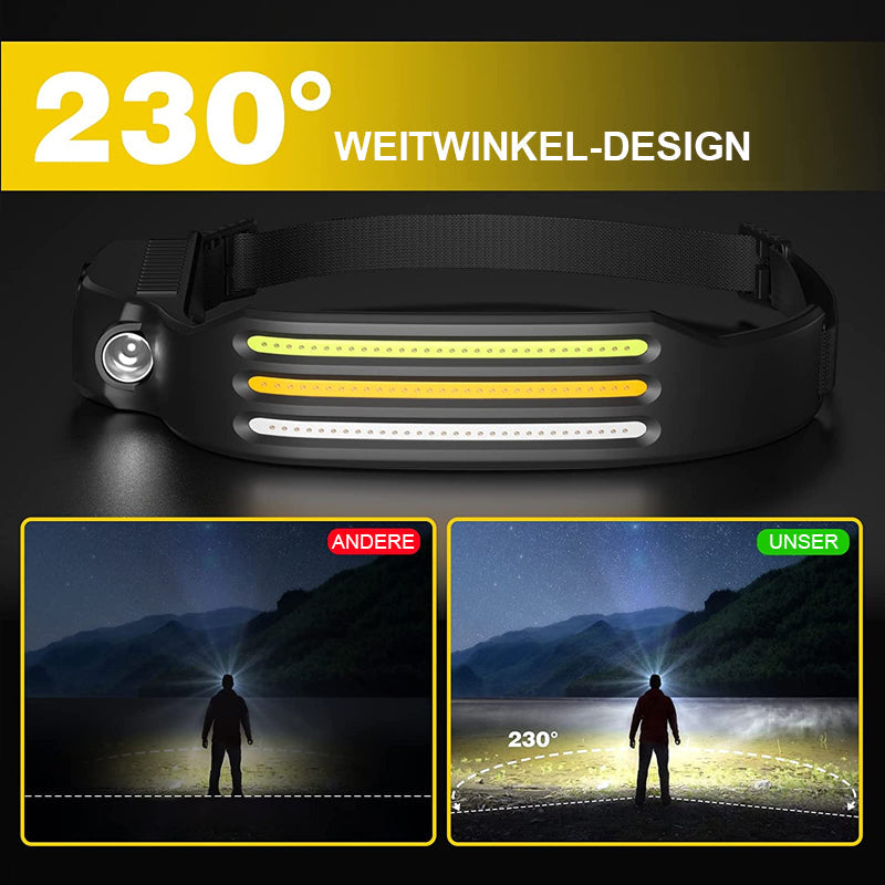 ✨50% Rabatt🔥Heller LED-Streifenscheinwerfer für den Außenbereich