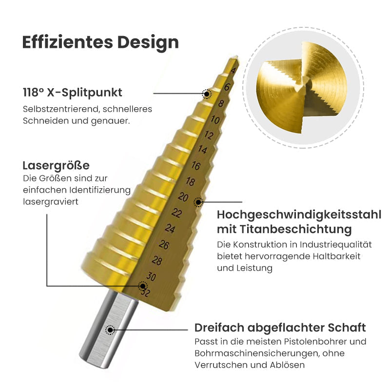 😮Stufenbohrer Nutsäge Bohrer Set(6 Stück)👍