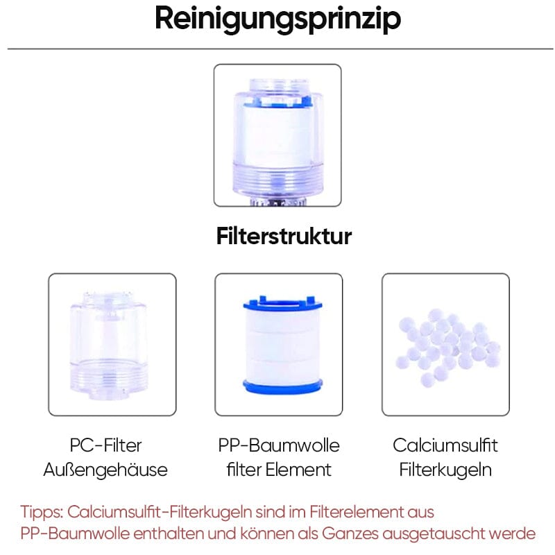💦50% Rabatt✨Küche Wasserfilter Wasserhahn