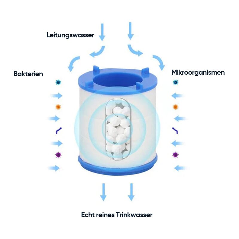 💦50% Rabatt✨Küche Wasserfilter Wasserhahn