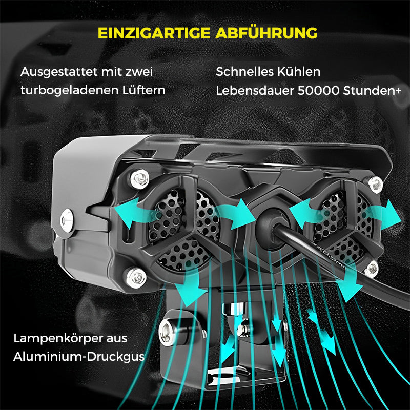 😮Motorrad fahrende LED-Zusatzscheinwerfer😎