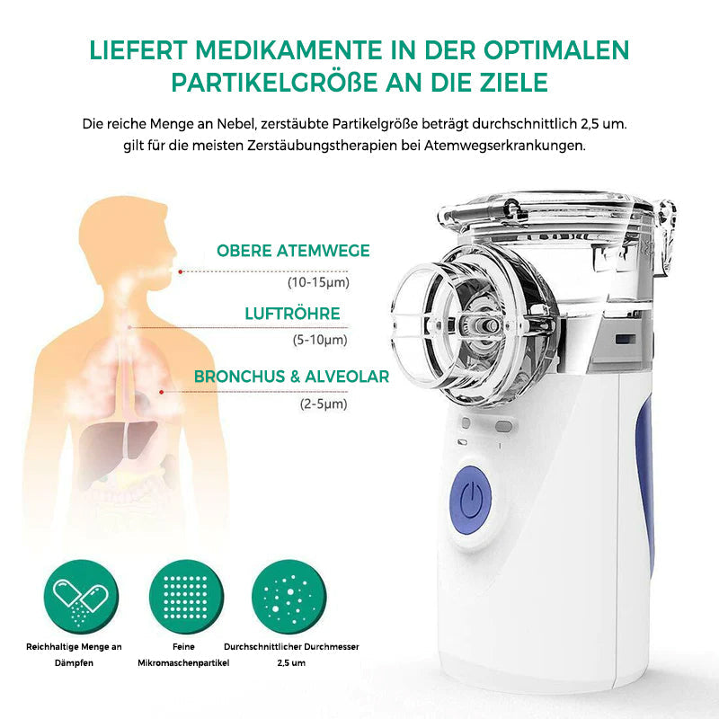 🥰Tragbarer Mikro-Vernebler